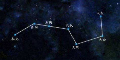 北斗七星痣|神仙投胎的七星护体图 北斗七星痣好不好